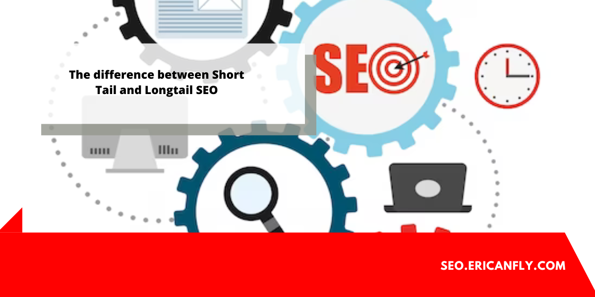 SEO prices in Malaysia